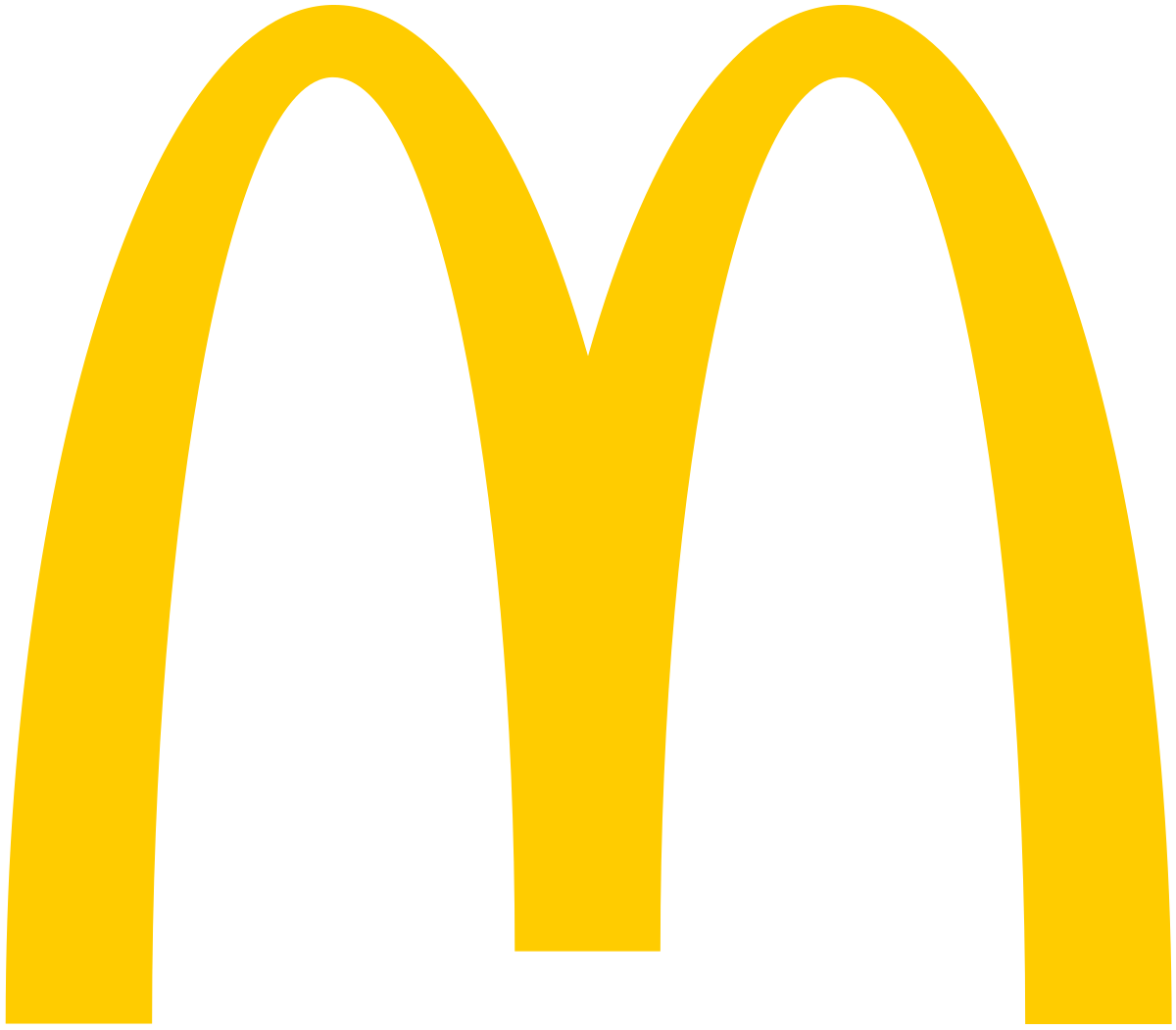 McDonal